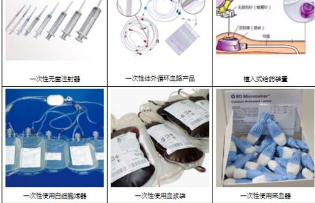 医疗用品环氧乙烷（EO）残留检测专用气相色谱仪