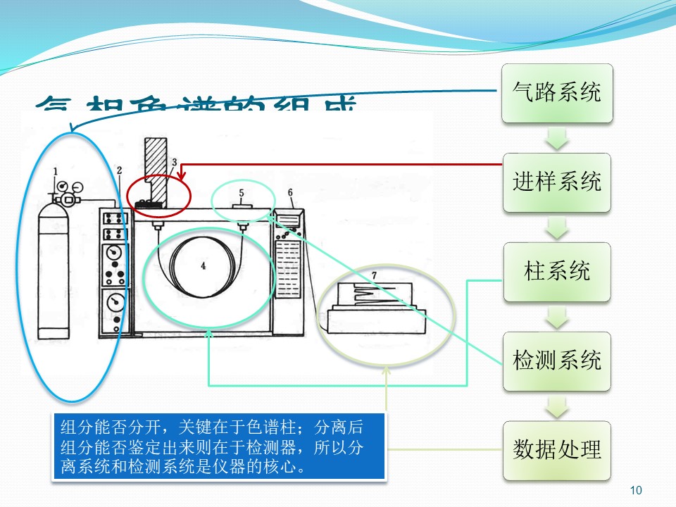 幻灯片10.JPG