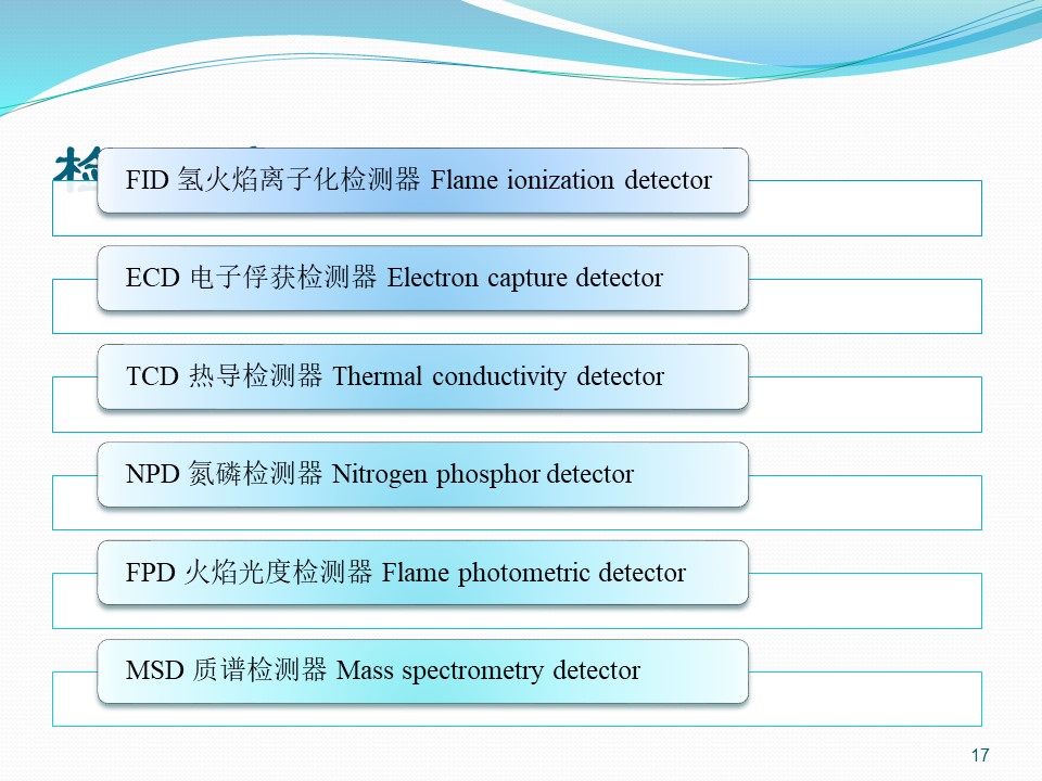 幻灯片17.JPG