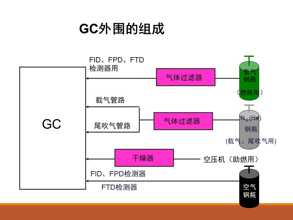 幻灯片105.JPG