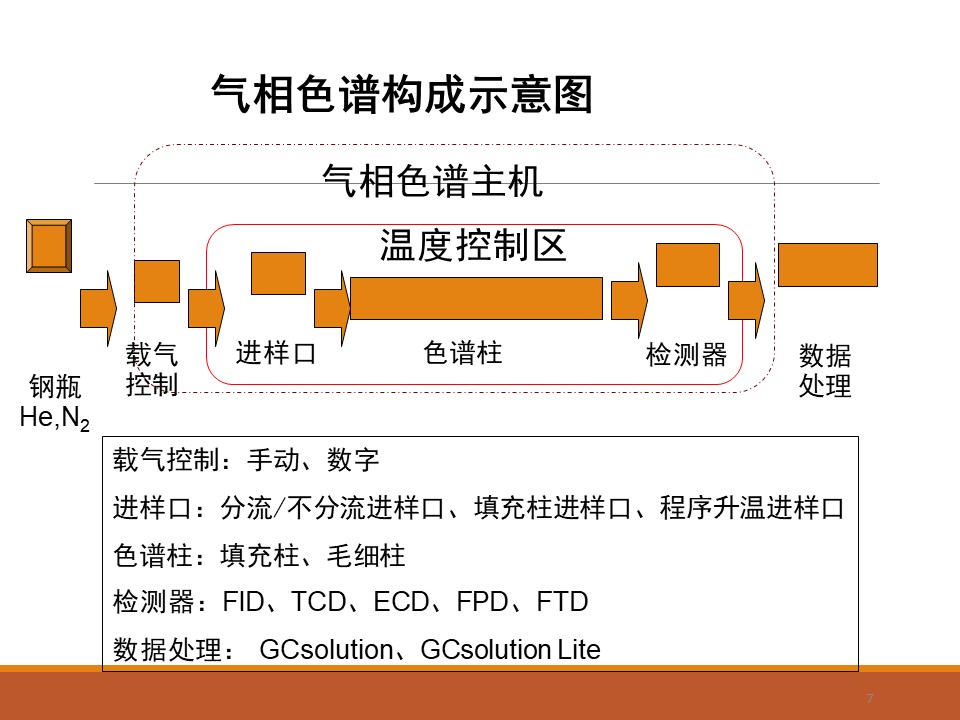 幻灯片7.JPG