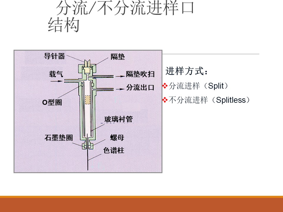 幻灯片17.JPG