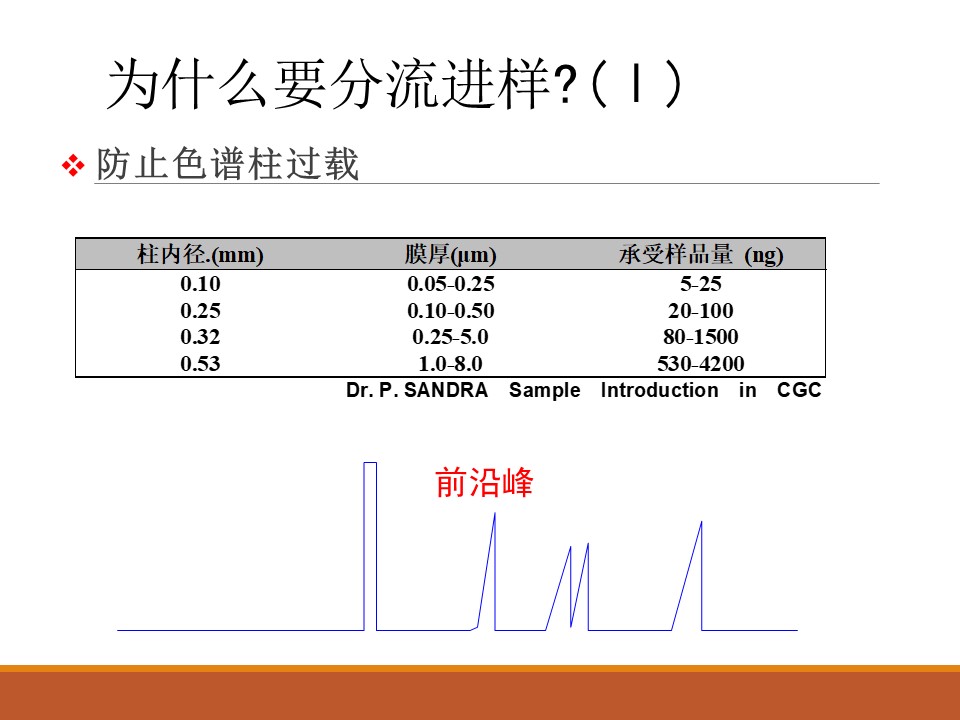 幻灯片19.JPG