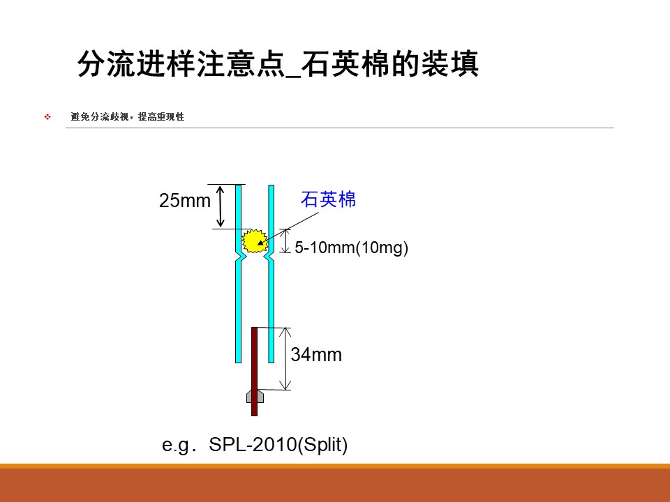 幻灯片21.JPG