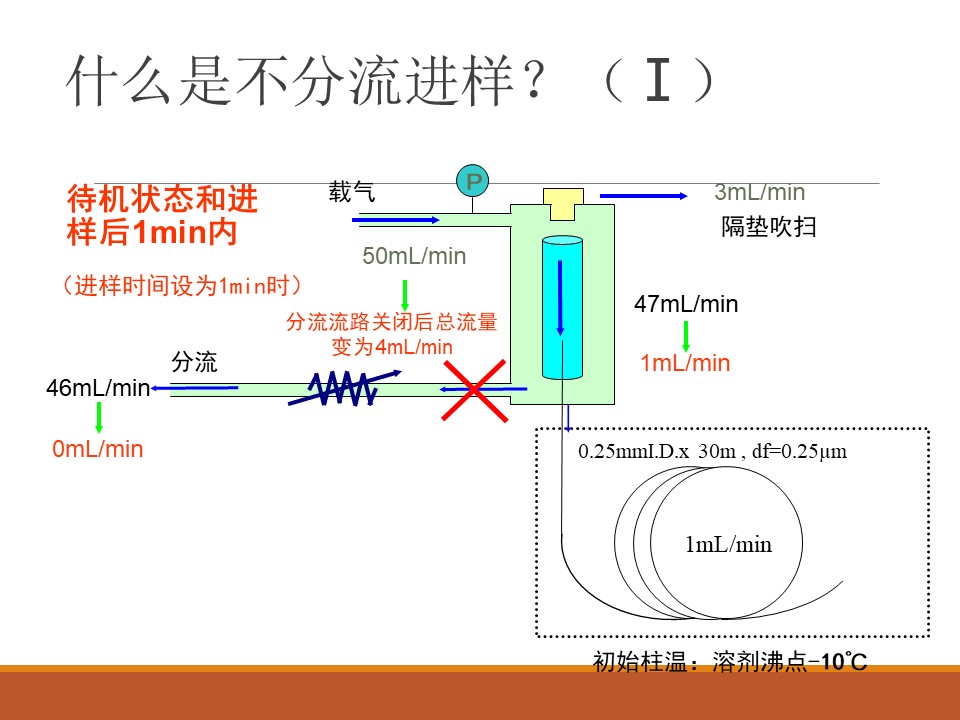 幻灯片23.JPG