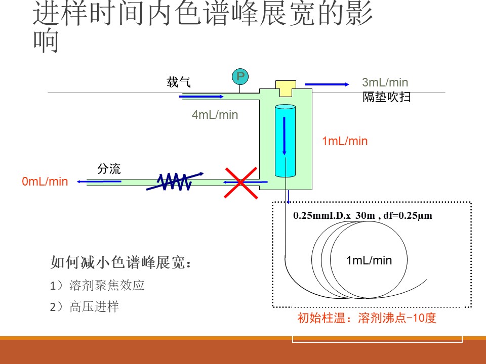 幻灯片26.JPG