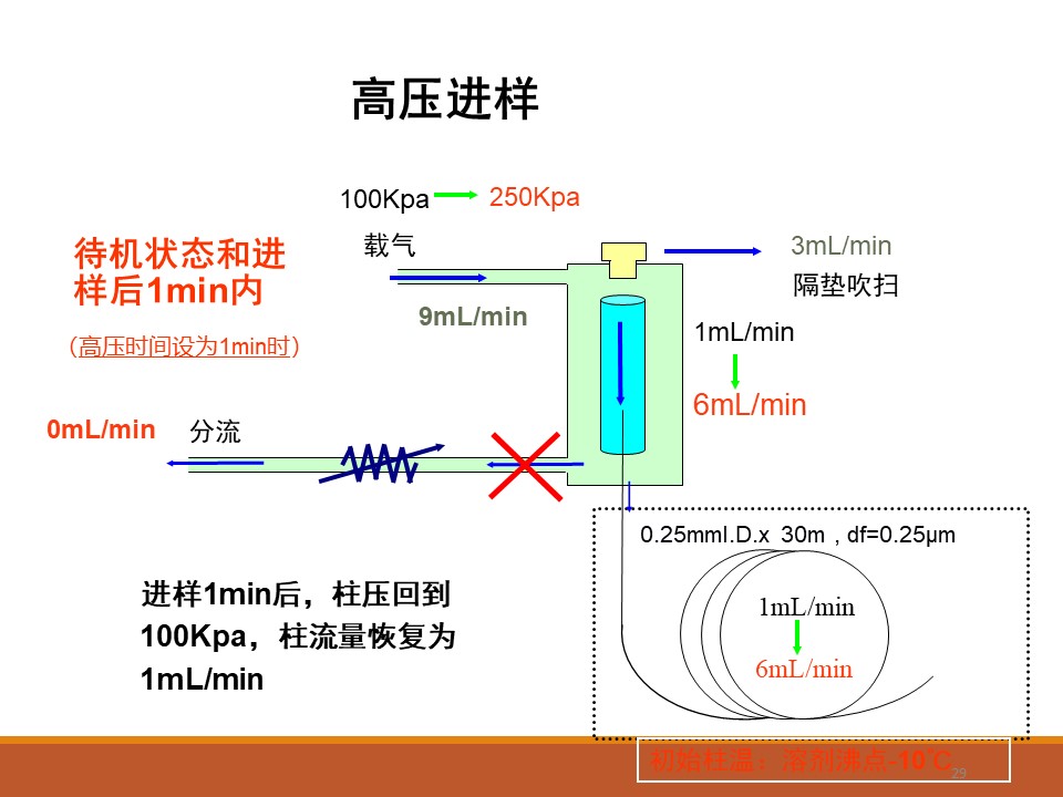 幻灯片29.JPG