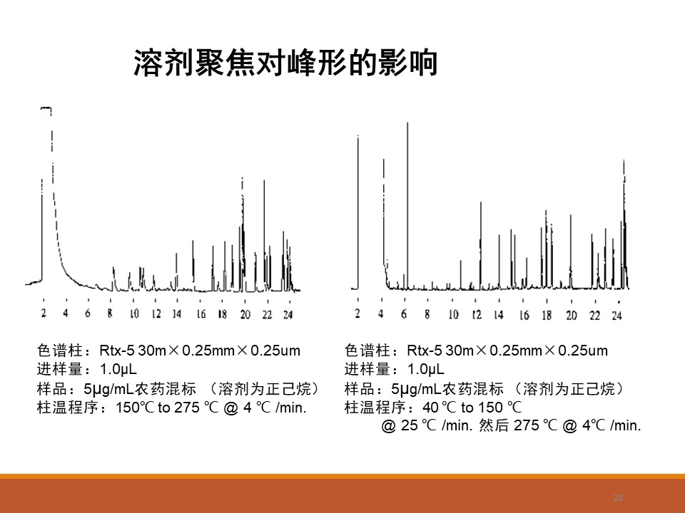 幻灯片28.JPG