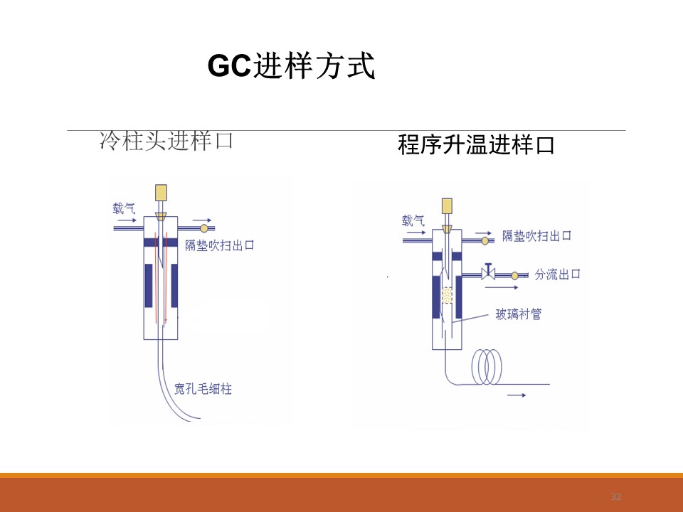 幻灯片32.JPG