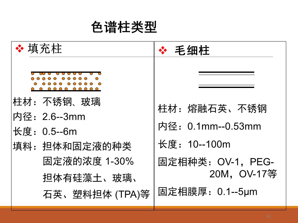 幻灯片41.JPG