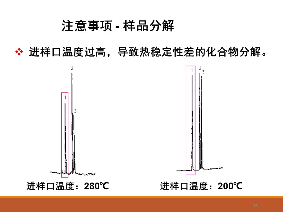 幻灯片38.JPG