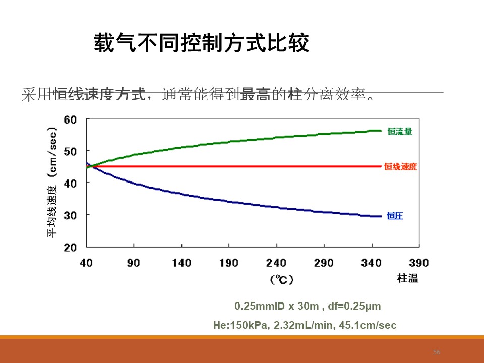 幻灯片56.JPG