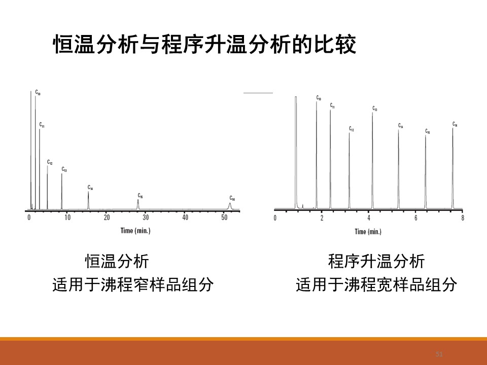 幻灯片51.JPG