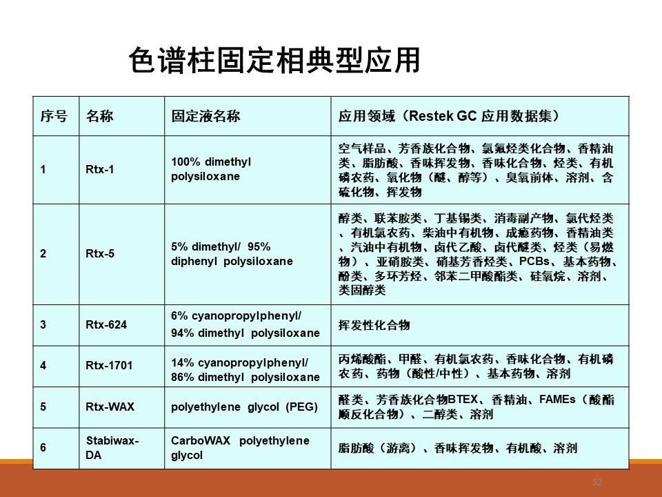 幻灯片52.JPG