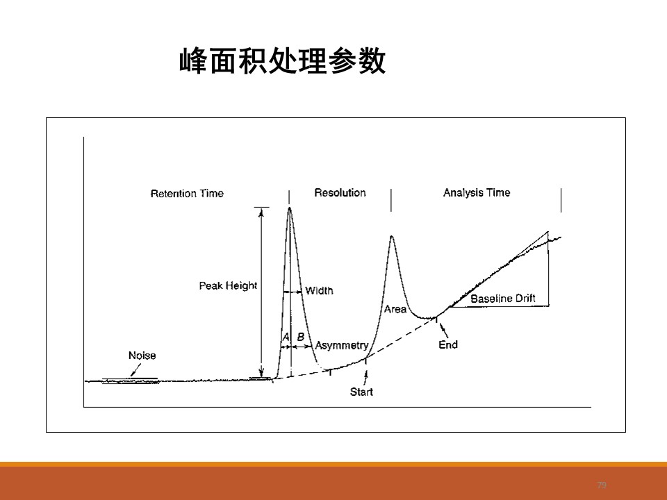 幻灯片79.JPG