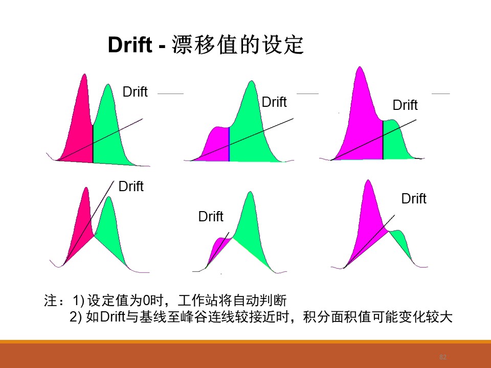 幻灯片82.JPG