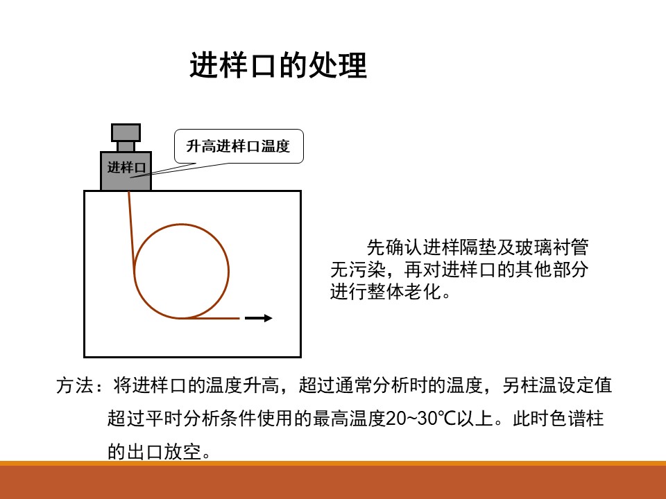 幻灯片128.JPG